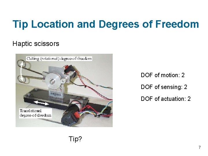 Tip Location and Degrees of Freedom Haptic scissors DOF of motion: 2 DOF of