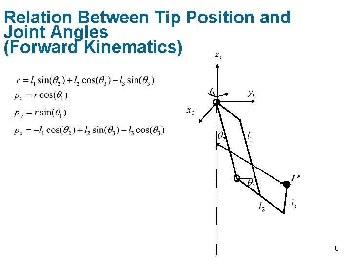 Relation Between Tip Position and Joint Angles (Forward Kinematics) 8 