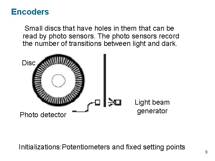 Encoders Small discs that have holes in them that can be read by photo