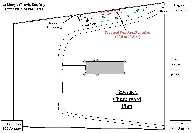 St Mary’s Church, Bawdsey Proposed Area For Ashes Main Entrance Gateway To Old Vicarage