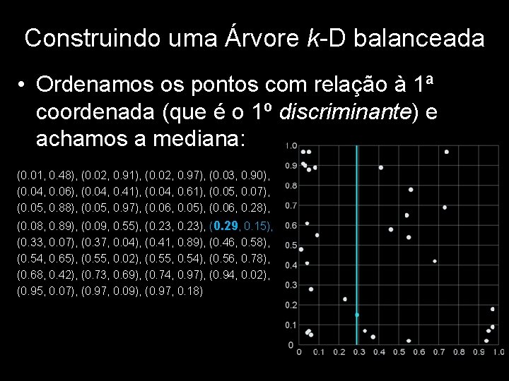 Construindo uma Árvore k-D balanceada • Ordenamos os pontos com relação à 1ª coordenada