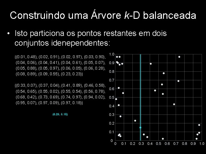 Construindo uma Árvore k-D balanceada • Isto particiona os pontos restantes em dois conjuntos