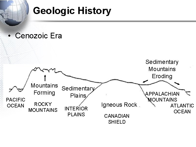 Geologic History • Cenozoic Era Sedimentary Mountains Eroding PACIFIC OCEAN Mountains Sedimentary Forming Plains