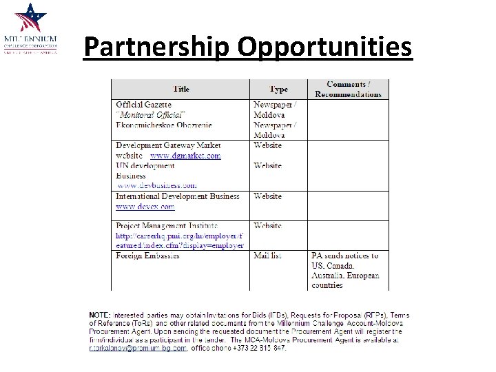 Partnership Opportunities 