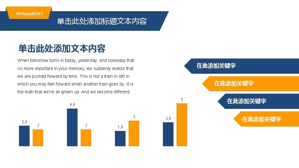PPTfans网 PPT 单击此处添加标题文本内容 单击此处添加文本内容 When tomorrow turns in today, yesterday, and someday that 在此添加关键字