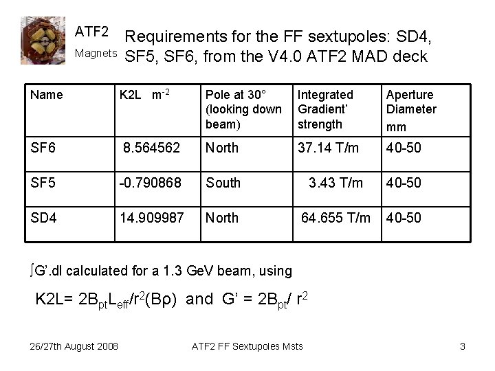 ATF 2 Magnets Name Requirements for the FF sextupoles: SD 4, SF 5, SF