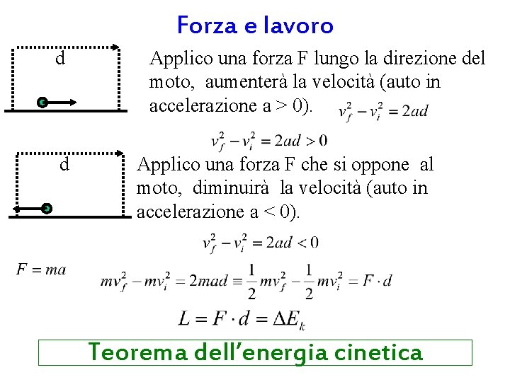 Forza e lavoro d d Applico una forza F lungo la direzione del moto,