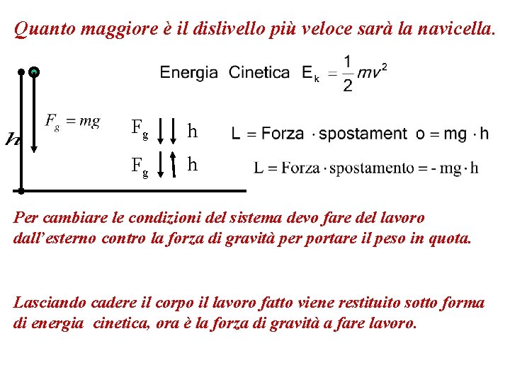 Quanto maggiore è il dislivello più veloce sarà la navicella. Fg h Per cambiare