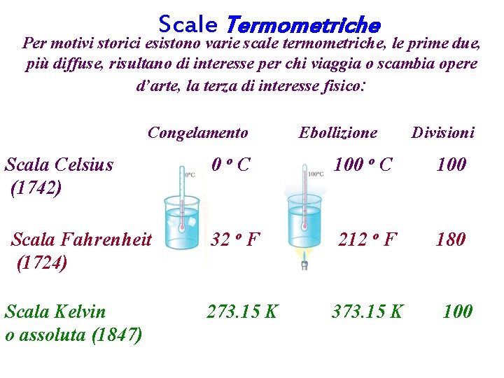Scale Termometriche Per motivi storici esistono varie scale termometriche, le prime due, più diffuse,