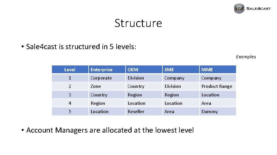 Structure • Sale 4 cast is structured in 5 levels: Examples Level Enterprise OEM