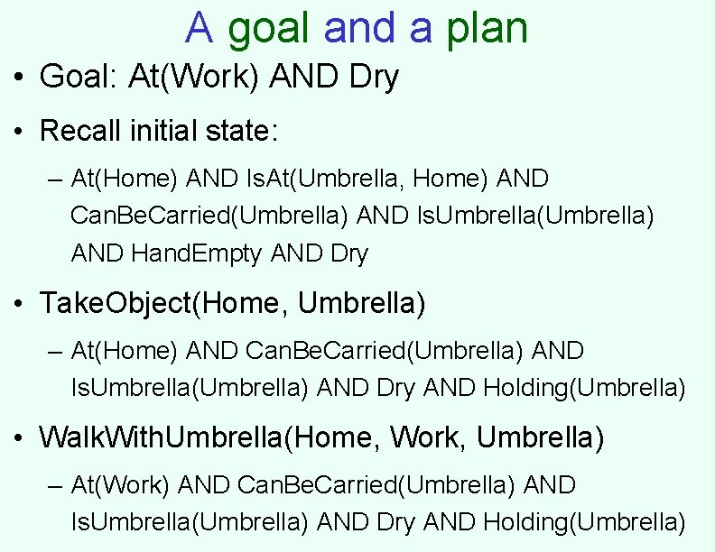 A goal and a plan • Goal: At(Work) AND Dry • Recall initial state: