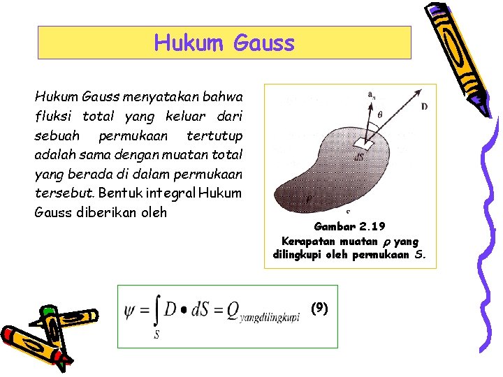 Hukum Gauss menyatakan bahwa fluksi total yang keluar dari sebuah permukaan tertutup adalah sama