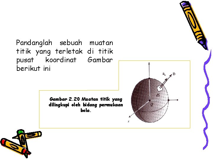 Pandanglah sebuah muatan titik yang terletak di titik pusat koordinat Gambar berikut ini Gambar