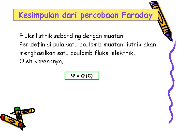 Kesimpulan dari percobaan Faraday Fluks listrik sebanding dengan muatan Per definisi pula satu coulomb