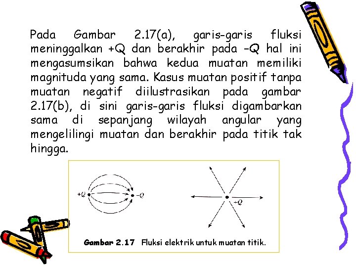 Pada Gambar 2. 17(a), garis-garis fluksi meninggalkan +Q dan berakhir pada –Q hal ini