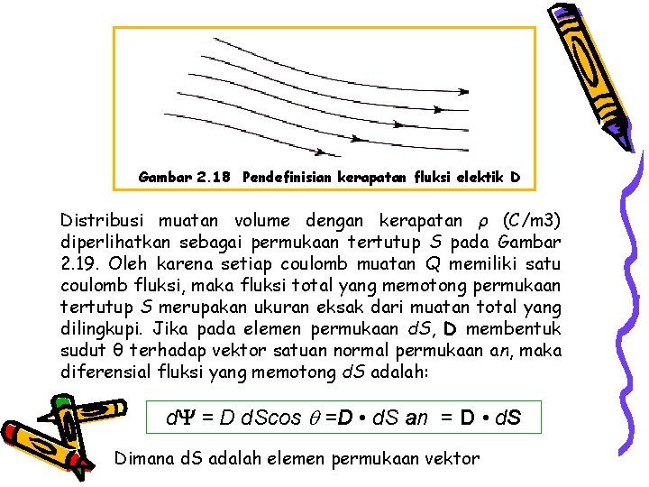 Gambar 2. 18 Pendefinisian kerapatan fluksi elektik D Distribusi muatan volume dengan kerapatan ρ