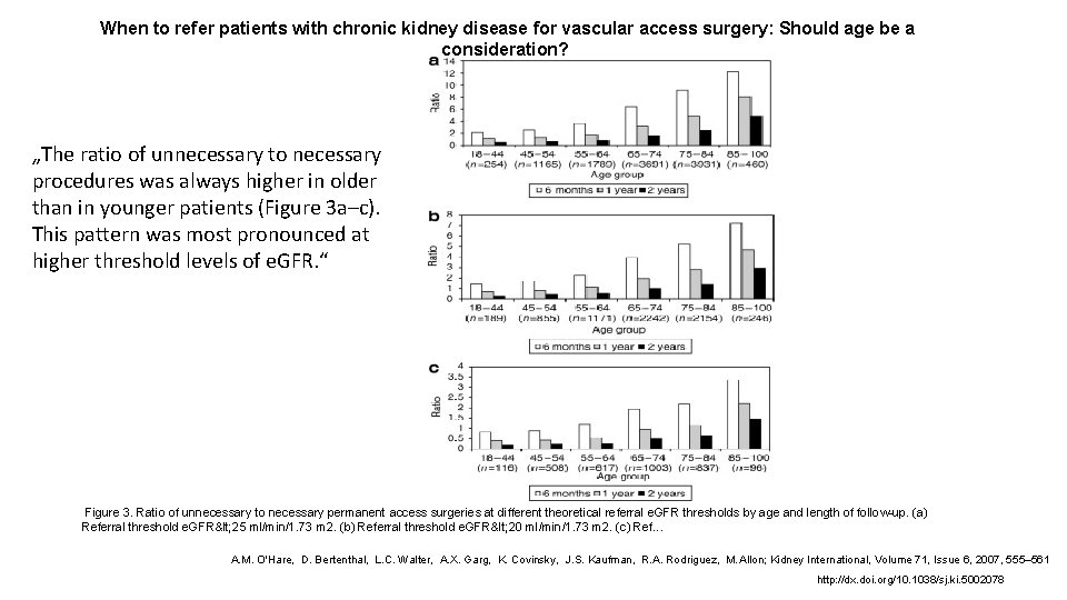 When to refer patients with chronic kidney disease for vascular access surgery: Should age