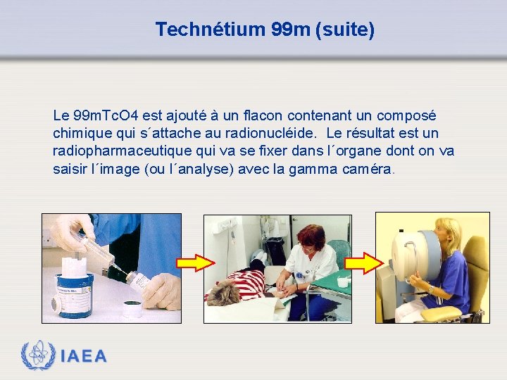 Technétium 99 m (suite) Le 99 m. Tc. O 4 est ajouté à un