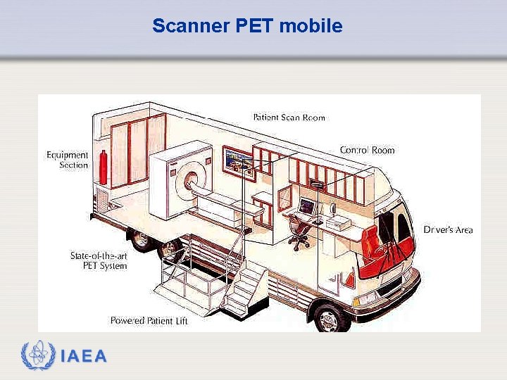 Scanner PET mobile IAEA 