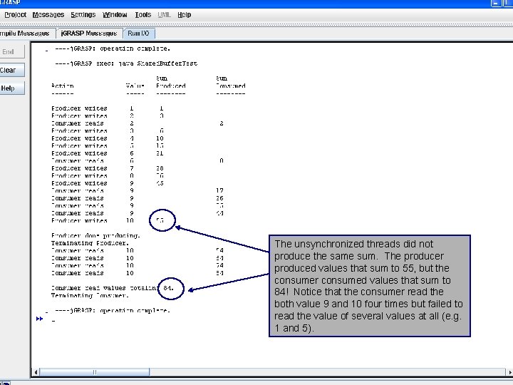 The unsynchronized threads did not produce the same sum. The producer produced values that