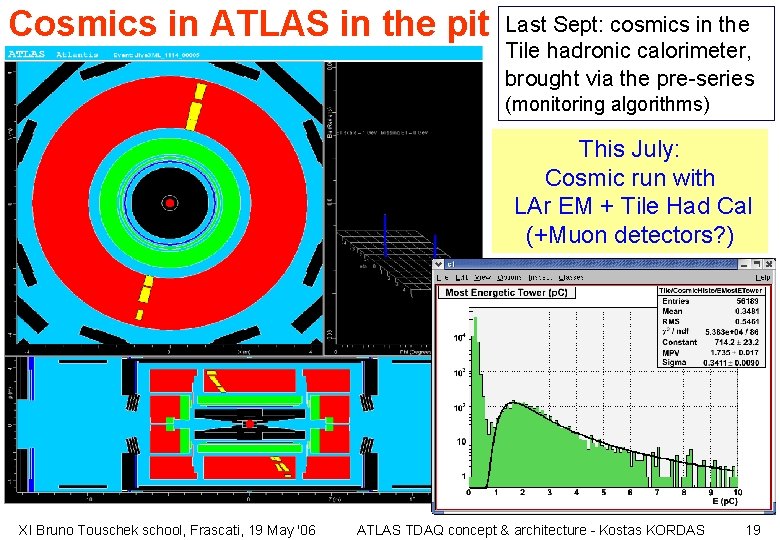 Cosmics in ATLAS in the pit Last Sept: cosmics in the Tile hadronic calorimeter,
