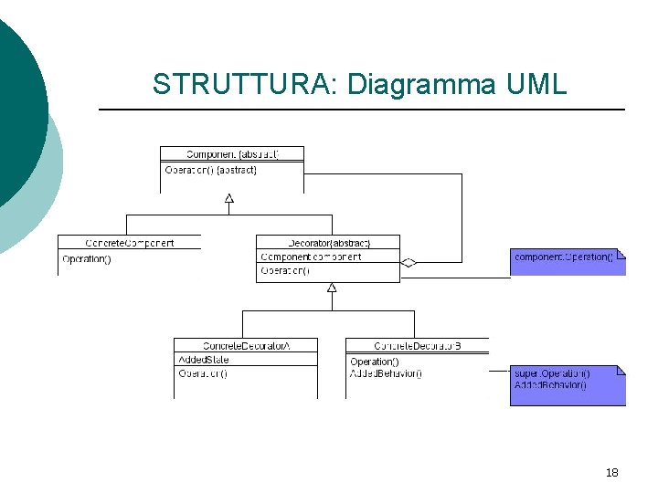 STRUTTURA: Diagramma UML 18 