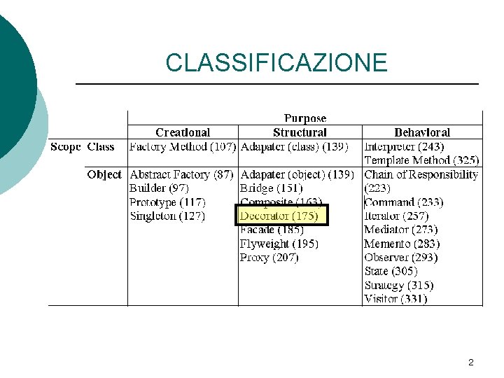 CLASSIFICAZIONE 2 