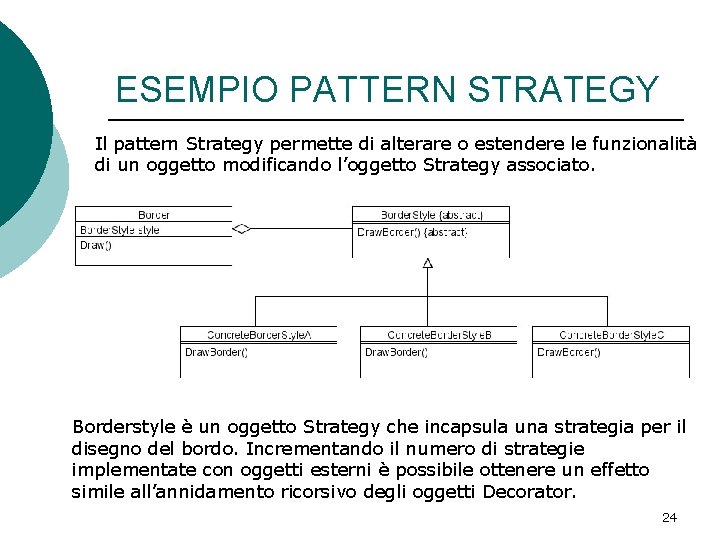 ESEMPIO PATTERN STRATEGY Il pattern Strategy permette di alterare o estendere le funzionalità di