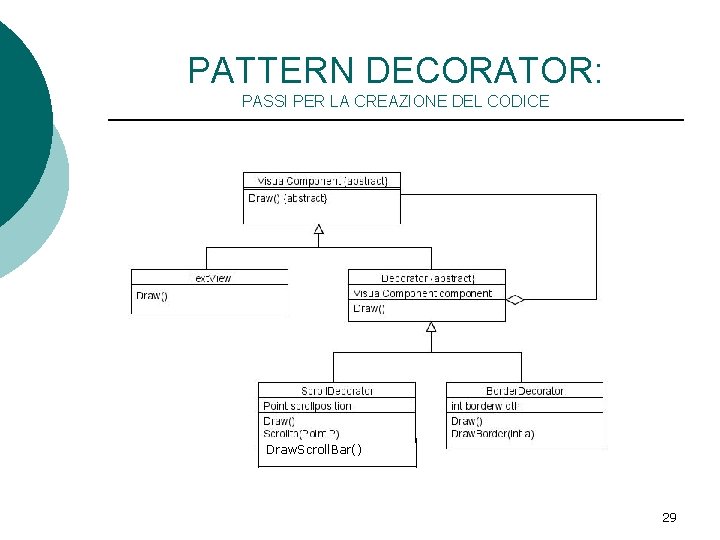 PATTERN DECORATOR: PASSI PER LA CREAZIONE DEL CODICE Draw. Scroll. Bar() 29 