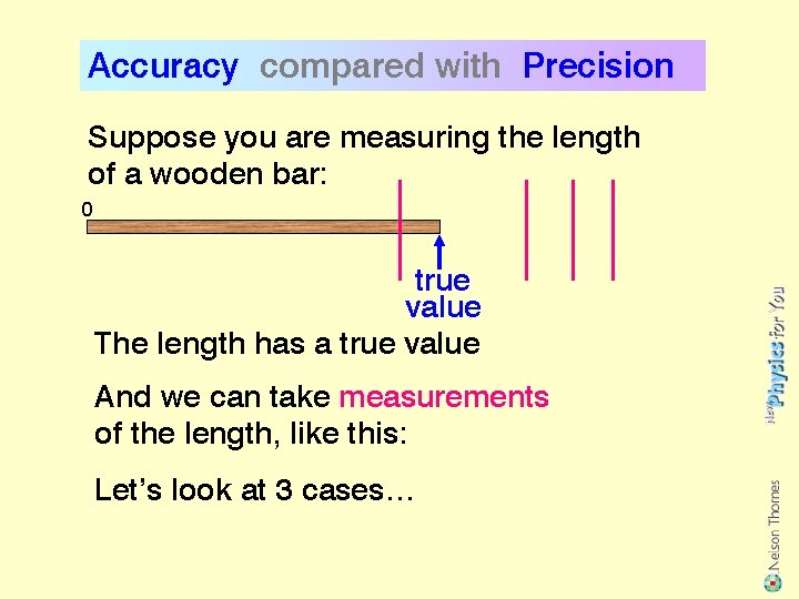 Accuracy compared with Precision Suppose you are measuring the length of a wooden bar: