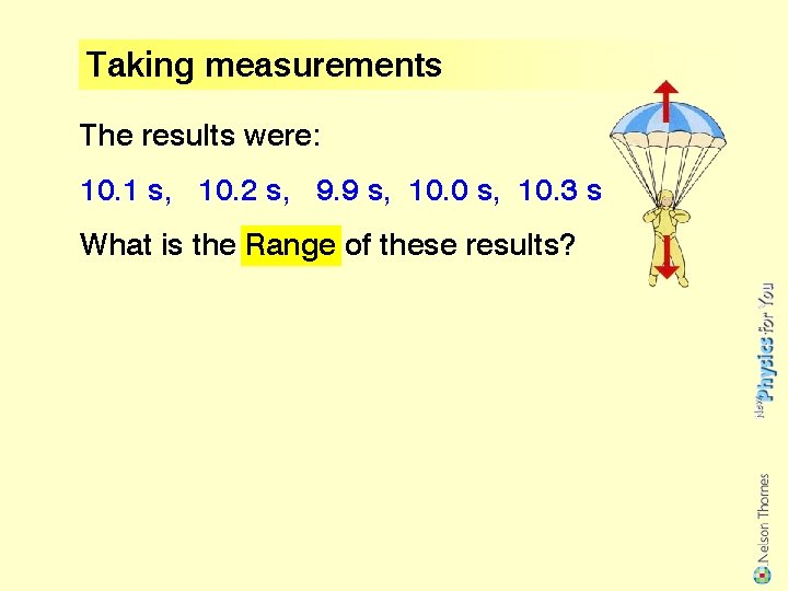 Taking measurements The results were: 10. 1 s, 10. 2 s, 9. 9 s,