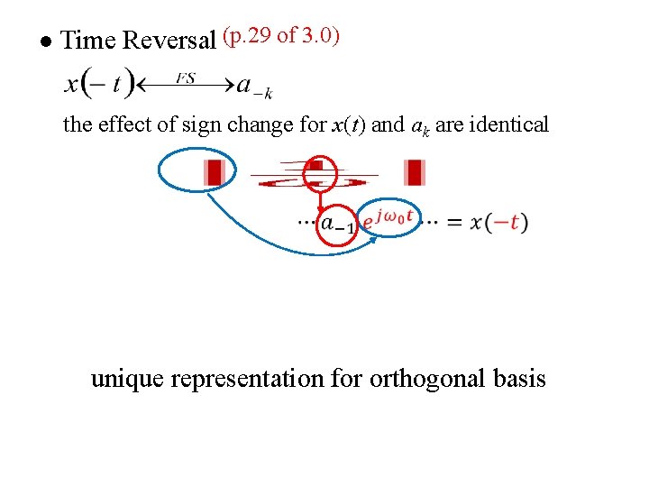 l Time Reversal (p. 29 of 3. 0) the effect of sign change for