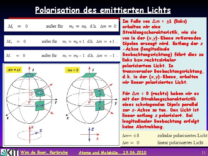 Polarisation des emittierten Lichts Im Falle von Δm = ± 1 (links) erhalten wir