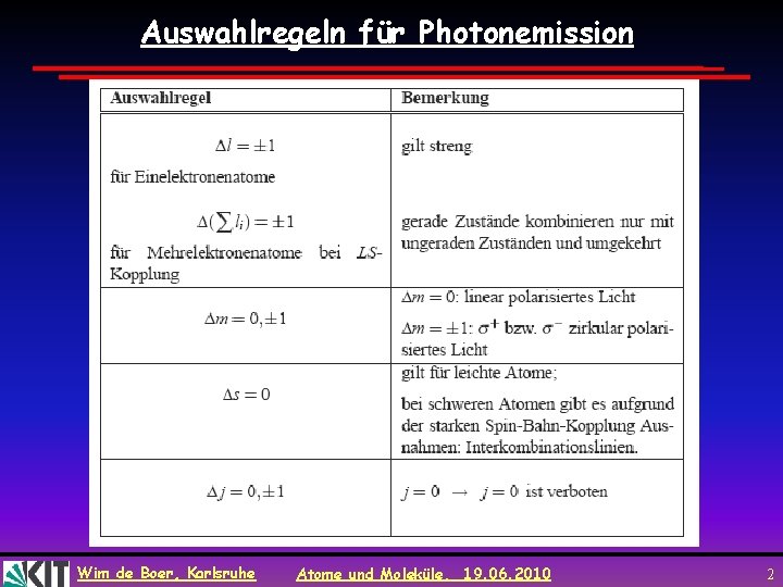 Auswahlregeln für Photonemission Wim de Boer, Karlsruhe Atome und Moleküle, 19. 06. 2010 2