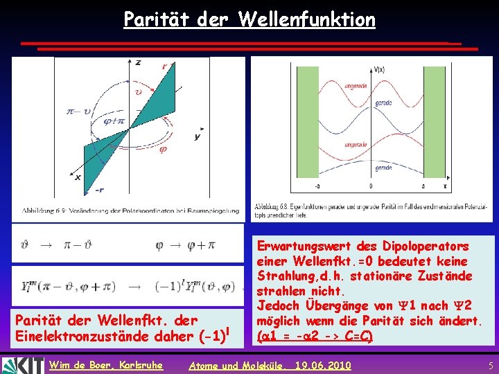 Parität der Wellenfunktion Parität der Wellenfkt. der Einelektronzustände daher (-1)l Wim de Boer, Karlsruhe