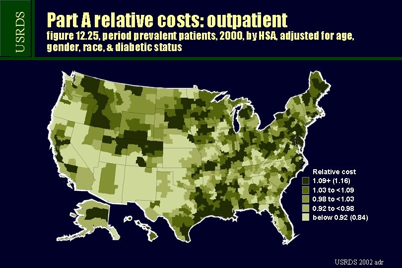 USRDS Part A relative costs: outpatient figure 12. 25, period prevalent patients, 2000, by