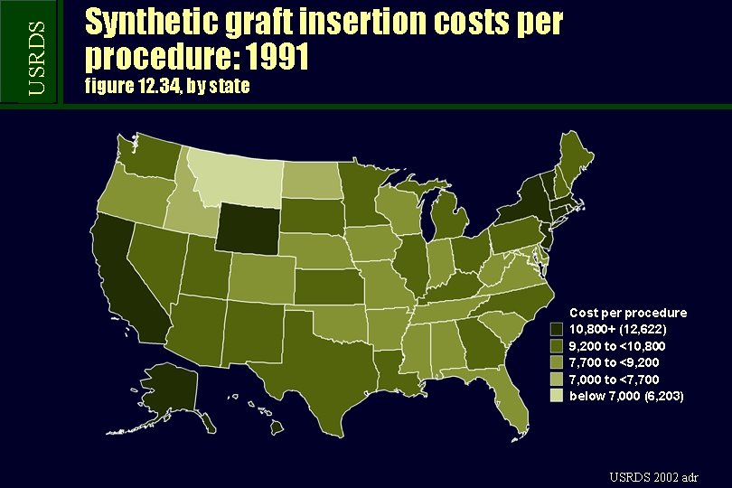 USRDS Synthetic graft insertion costs per procedure: 1991 figure 12. 34, by state Cost