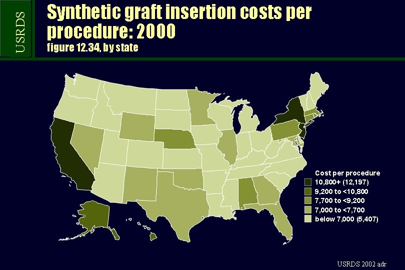 USRDS Synthetic graft insertion costs per procedure: 2000 figure 12. 34, by state Cost