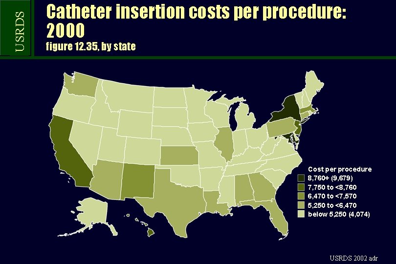 USRDS Catheter insertion costs per procedure: 2000 figure 12. 35, by state Cost per