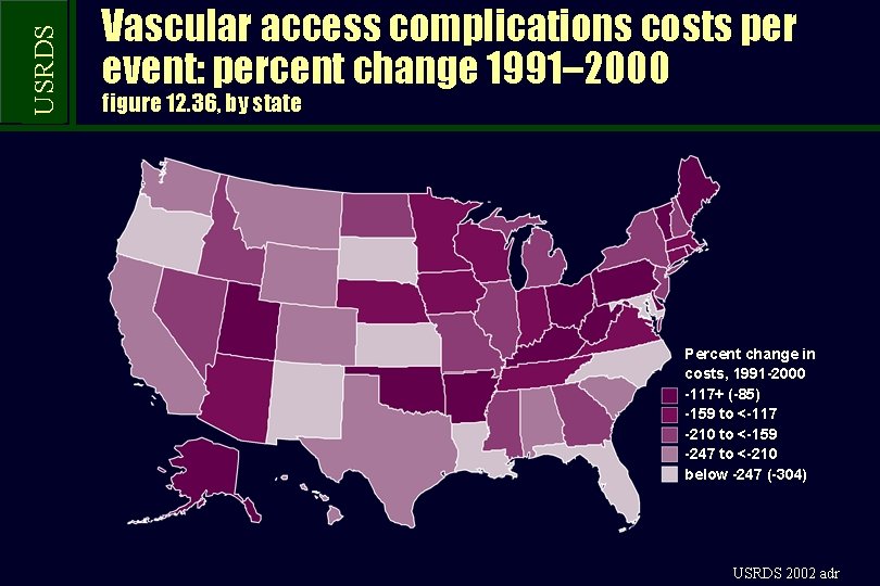 USRDS Vascular access complications costs per event: percent change 1991– 2000 figure 12. 36,