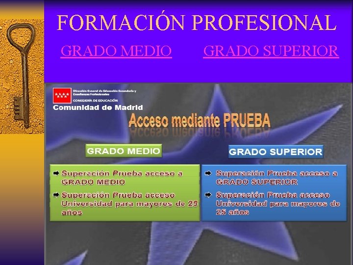 FORMACIÓN PROFESIONAL GRADO MEDIO GRADO SUPERIOR 