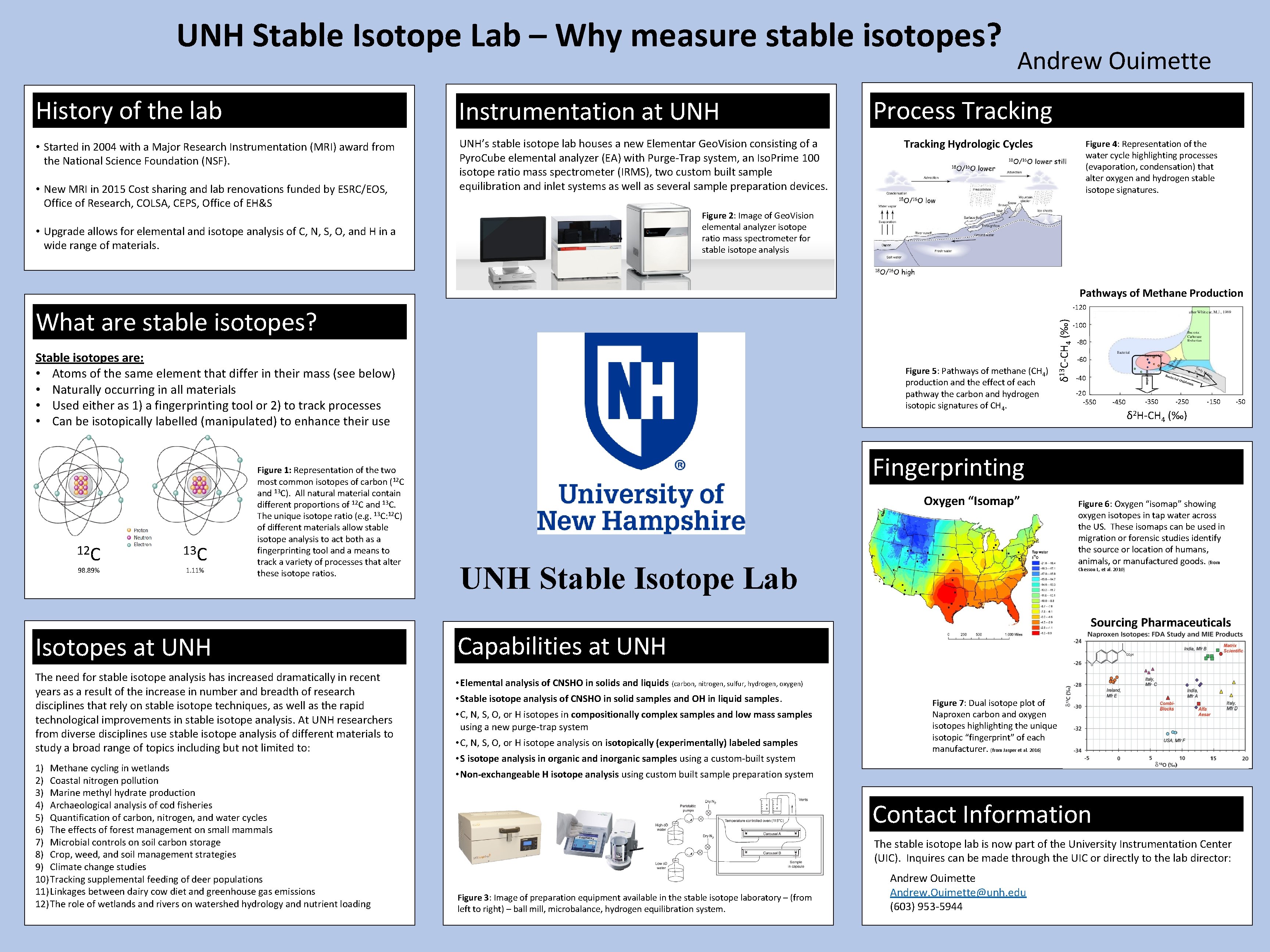 UNH Stable Isotope Lab – Why measure stable isotopes? History of the lab Instrumentation