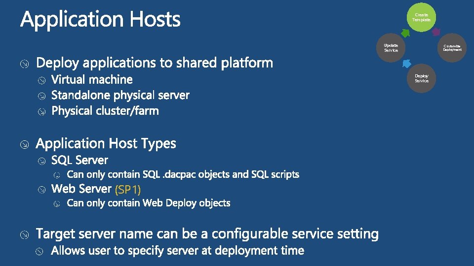 Create Template Update Service Customize Deployment Deploy Service (SP 1) 