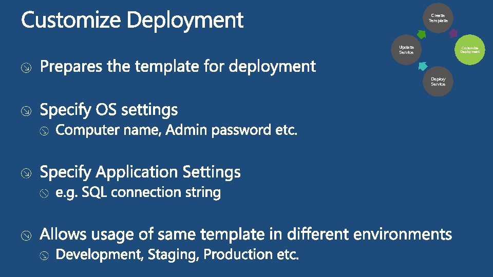 Create Template Update Service Customize Deployment Deploy Service 