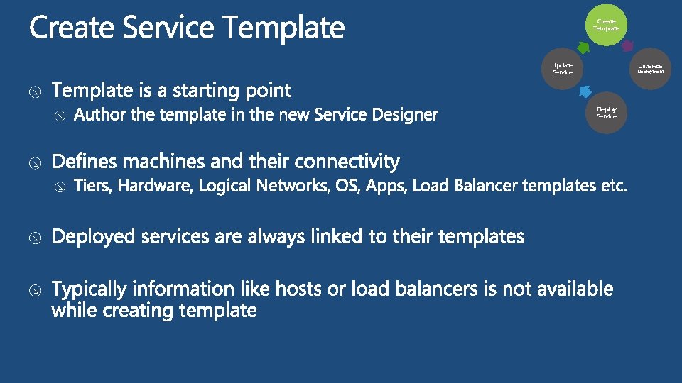 Create Template Update Service Customize Deployment Deploy Service 