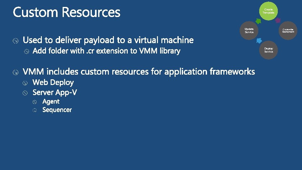 Create Template Update Service Customize Deployment Deploy Service 