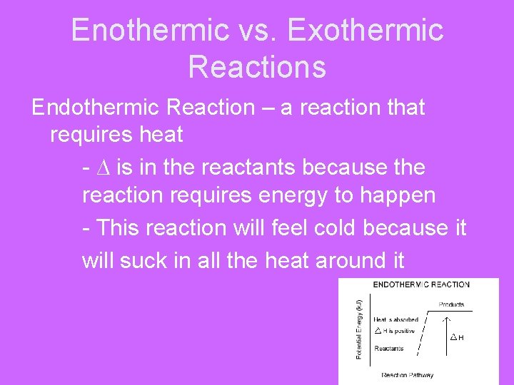Enothermic vs. Exothermic Reactions Endothermic Reaction – a reaction that requires heat - ∆