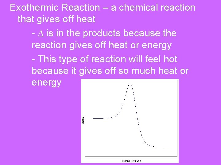 Exothermic Reaction – a chemical reaction that gives off heat - ∆ is in