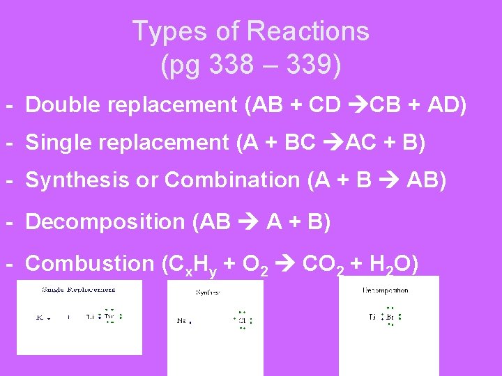 Types of Reactions (pg 338 – 339) - Double replacement (AB + CD CB