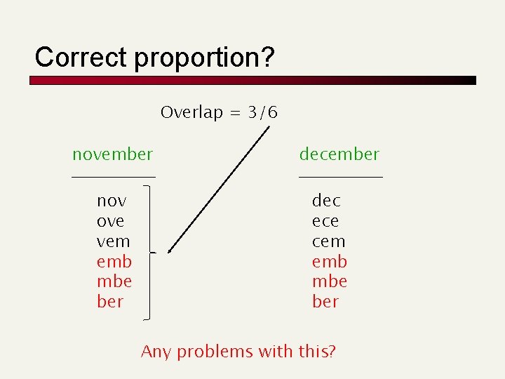 Correct proportion? Overlap = 3/6 november nov ove vem emb mbe ber december dec